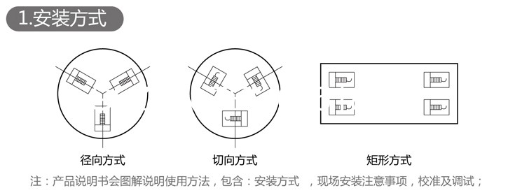 干粉砂浆包装机,吨袋包装机,液体灌装机