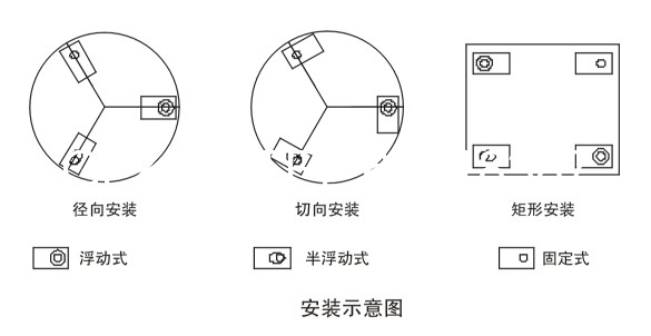 干粉砂浆包装机,吨袋包装机,液体灌装机