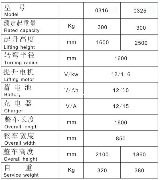 干粉砂浆包装机,吨袋包装机,液体灌装机