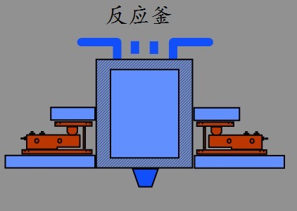 图片关键词