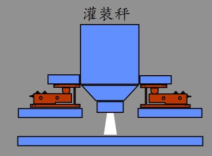 图片关键词