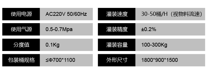 干粉砂浆包装机,吨袋包装机,液体灌装机