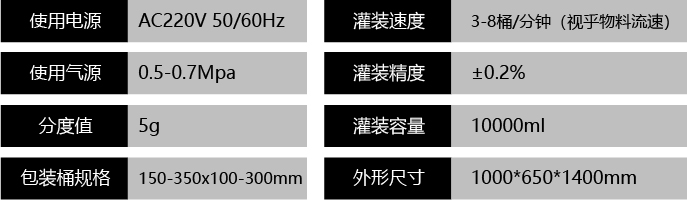 干粉砂浆包装机,吨袋包装机,液体灌装机