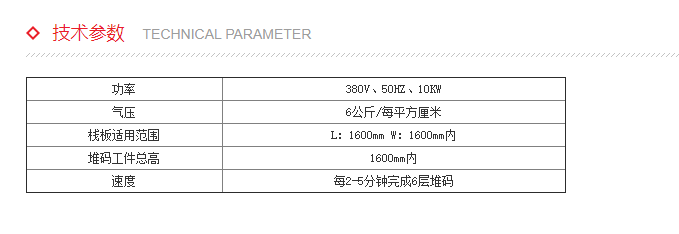 干粉砂浆包装机,吨袋包装机,液体灌装机