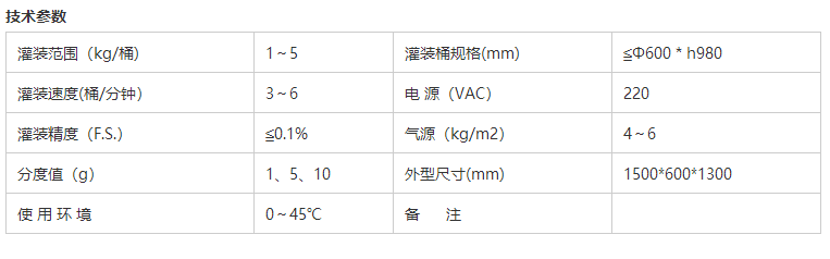 干粉砂浆包装机,吨袋包装机,液体灌装机