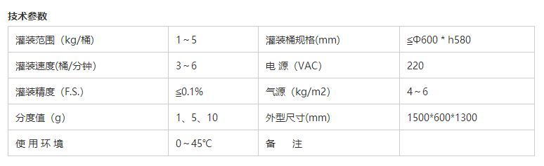 干粉砂浆包装机,吨袋包装机,液体灌装机