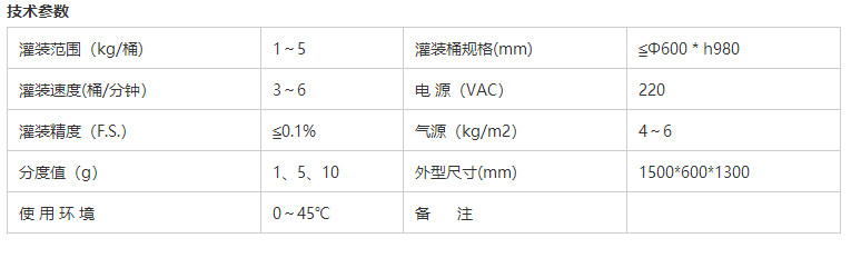 干粉砂浆包装机,吨袋包装机,液体灌装机