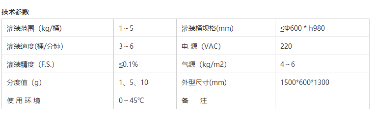 干粉砂浆包装机,吨袋包装机,液体灌装机