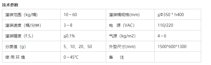 干粉砂浆包装机,吨袋包装机,液体灌装机