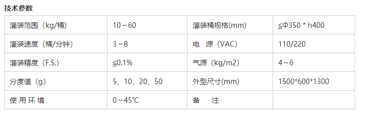 干粉砂浆包装机,吨袋包装机,液体灌装机