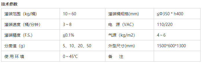 干粉砂浆包装机,吨袋包装机,液体灌装机