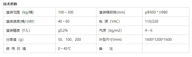 干粉砂浆包装机,吨袋包装机,液体灌装机