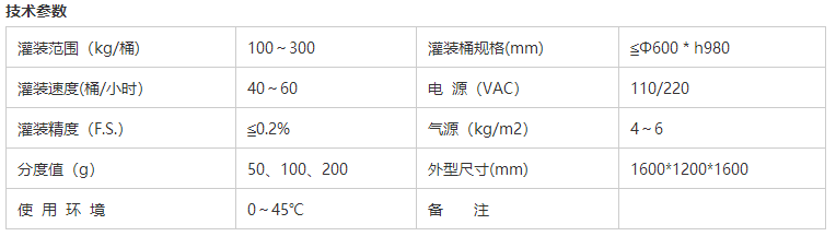 干粉砂浆包装机,吨袋包装机,液体灌装机