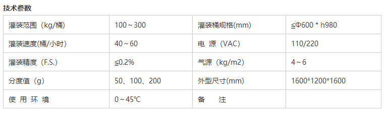 干粉砂浆包装机,吨袋包装机,液体灌装机