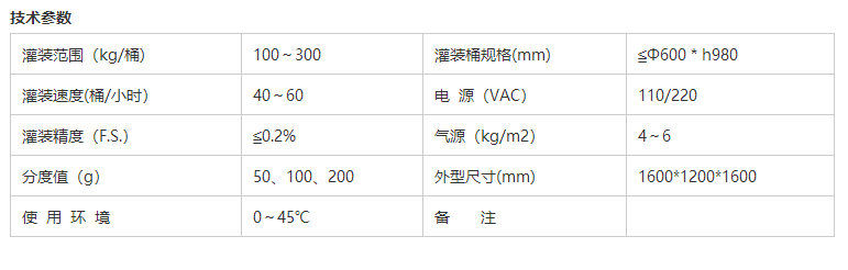 干粉砂浆包装机,吨袋包装机,液体灌装机