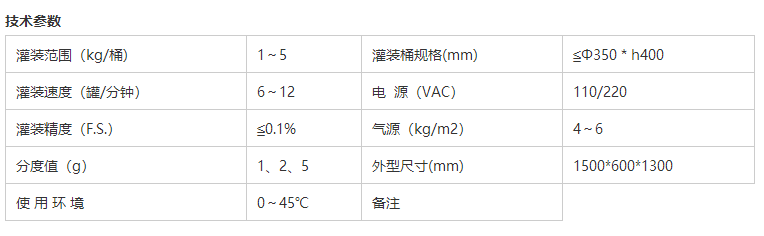 干粉砂浆包装机,吨袋包装机,液体灌装机