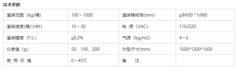 干粉砂浆包装机,吨袋包装机,液体灌装机