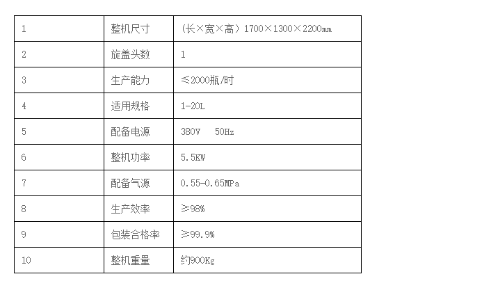 干粉砂浆包装机,吨袋包装机,液体灌装机