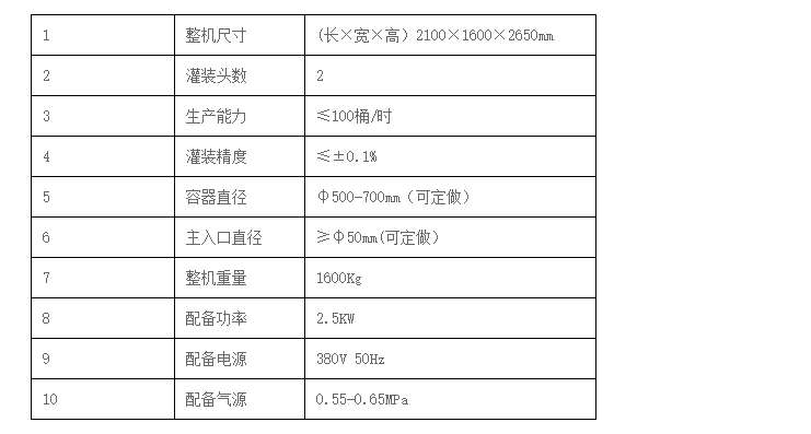 干粉砂浆包装机,吨袋包装机,液体灌装机