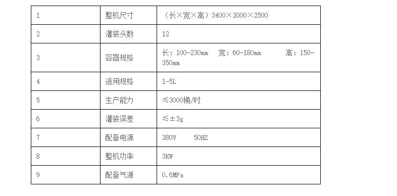 干粉砂浆包装机,吨袋包装机,液体灌装机