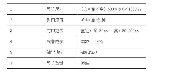 干粉砂浆包装机,吨袋包装机,液体灌装机