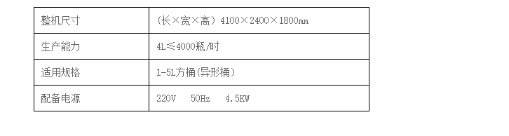 干粉砂浆包装机,吨袋包装机,液体灌装机