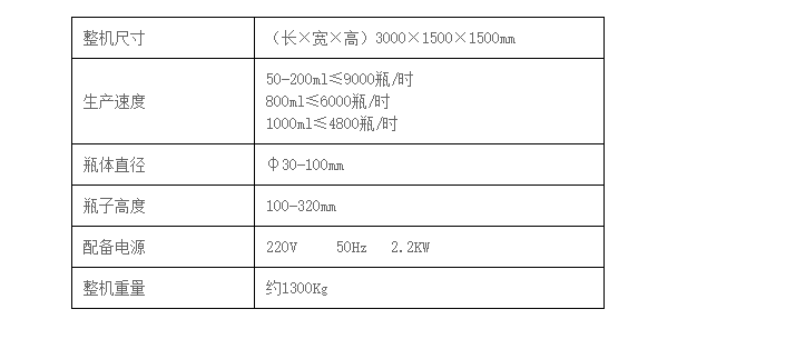 干粉砂浆包装机,吨袋包装机,液体灌装机