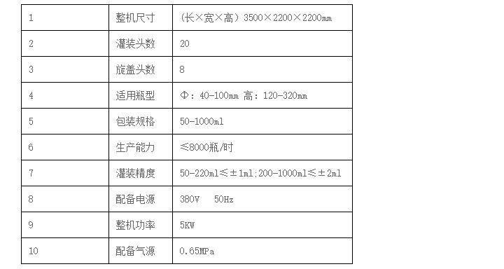 干粉砂浆包装机,吨袋包装机,液体灌装机