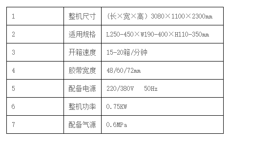 干粉砂浆包装机,吨袋包装机,液体灌装机