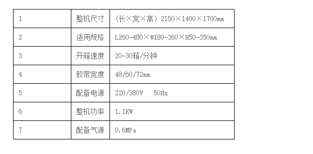 干粉砂浆包装机,吨袋包装机,液体灌装机