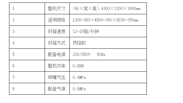 干粉砂浆包装机,吨袋包装机,液体灌装机