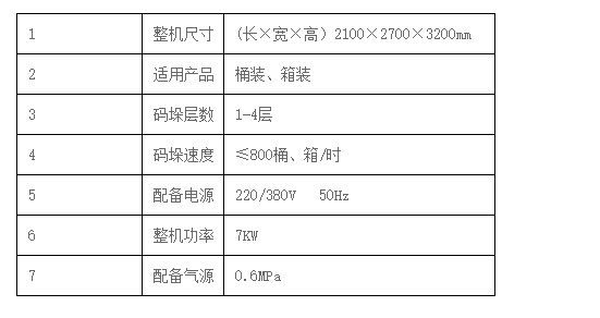 干粉砂浆包装机,吨袋包装机,液体灌装机