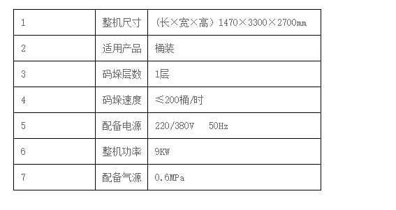 干粉砂浆包装机,吨袋包装机,液体灌装机