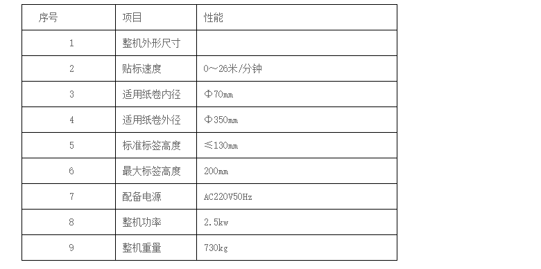 干粉砂浆包装机,吨袋包装机,液体灌装机