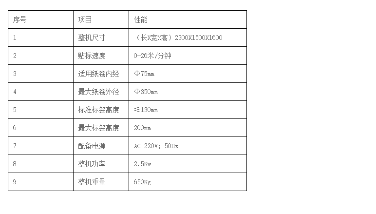 干粉砂浆包装机,吨袋包装机,液体灌装机