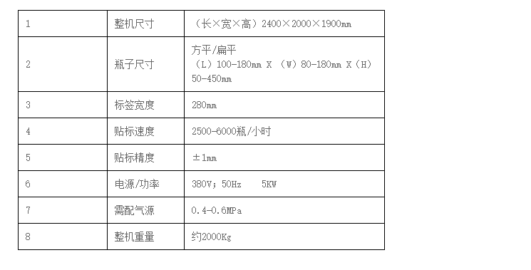 干粉砂浆包装机,吨袋包装机,液体灌装机