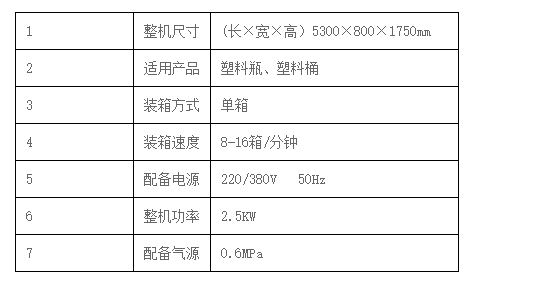 干粉砂浆包装机,吨袋包装机,液体灌装机