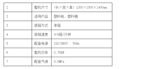 干粉砂浆包装机,吨袋包装机,液体灌装机