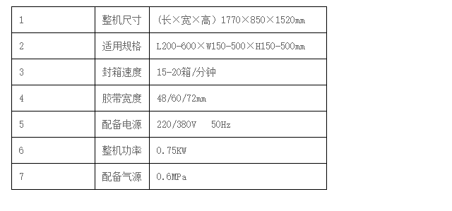 干粉砂浆包装机,吨袋包装机,液体灌装机