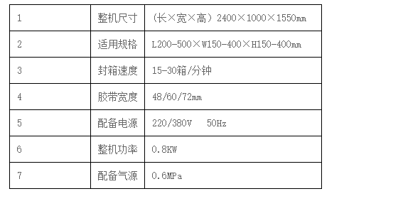 干粉砂浆包装机,吨袋包装机,液体灌装机