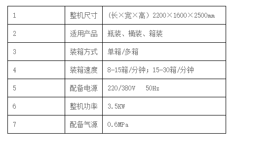 干粉砂浆包装机,吨袋包装机,液体灌装机