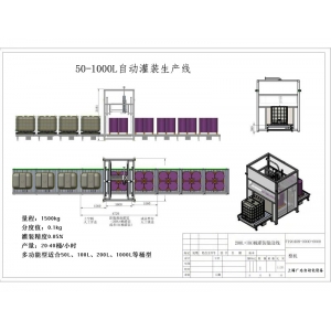 Automatic IBC filling system